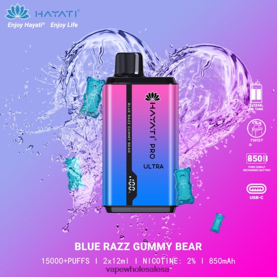 Blue Razz Gummy Bear