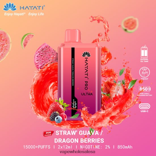Strawberry Guava/Dragon Berries