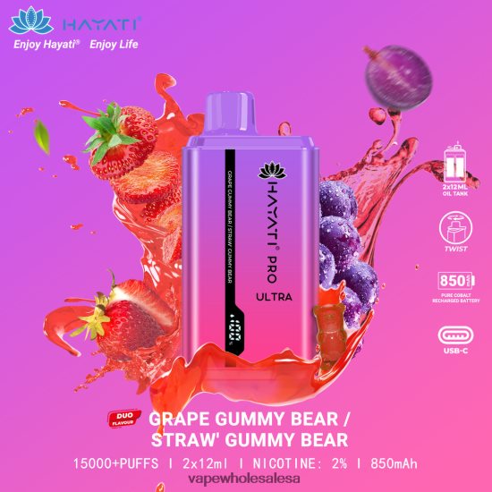 Grape Gummy Bear/Strawberry Gummy Bear